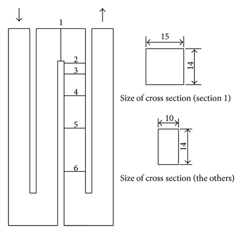 Details are in the caption following the image Details are in the caption following the image