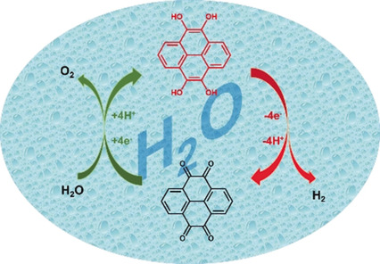 Organic Proton-Buffer Electrode to Separate Hydrogen and Oxygen Evolution in Acid Water Electrolysis