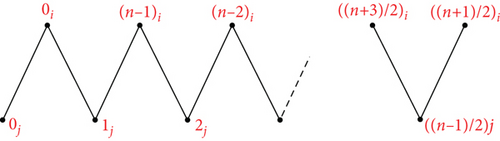 Details are in the caption following the image Details are in the caption following the image