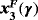 urn:x-wiley:cmm4:media:cmm41060:cmm41060-math-0070