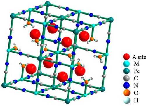 Details are in the caption following the image