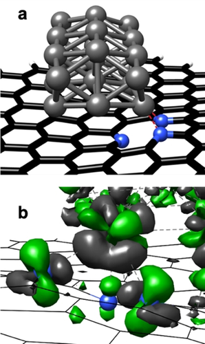 Details are in the caption following the image Details are in the caption following the image