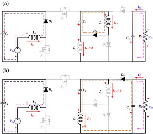 Details are in the caption following the image