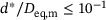 urn:x-wiley:16177061:media:pamm202300268:pamm202300268-math-0104