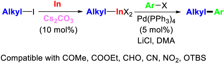 Cesium carbonate-catalyzed indium insertion into alkyl iodides and their synthetic utilities in cross-coupling reactions