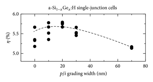 Details are in the caption following the image