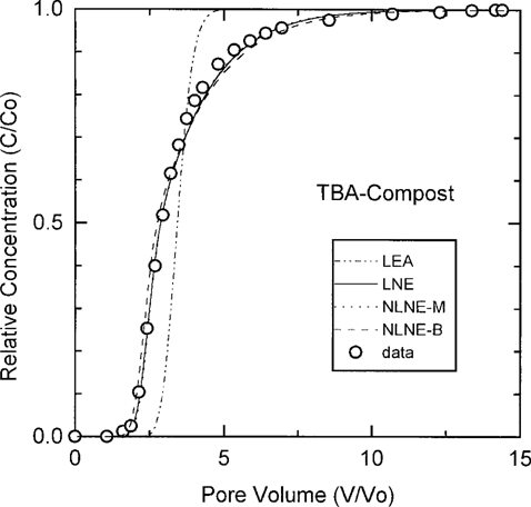 Details are in the caption following the image