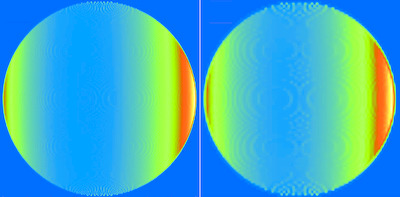 A capillary specimen aberration for describing X-ray powder diffraction line profiles for convergent, divergent and parallel beam geometries
