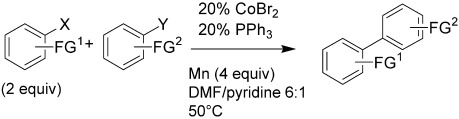 Efficient Cobalt-Catalyzed Formation of Unsymmetrical Biaryl Compounds and Its Application in the Synthesis of a Sartan Intermediate