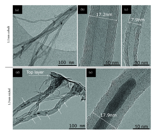 Details are in the caption following the image