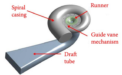 Details are in the caption following the image
