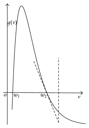 Details are in the caption following the image