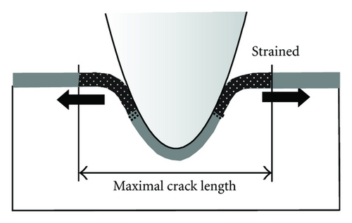 Details are in the caption following the image