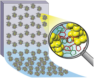 Deposition of Extended Ordered Ultrathin Films of Au38(SC2H4Ph)24 Nanocluster using Langmuir–Blodgett Technique
