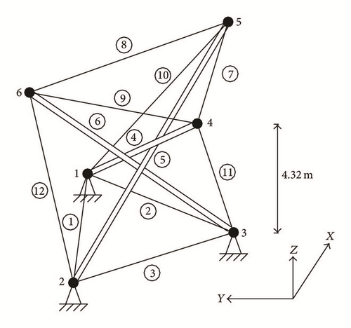 Details are in the caption following the image Details are in the caption following the image