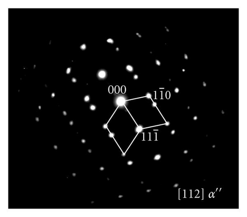 Details are in the caption following the image