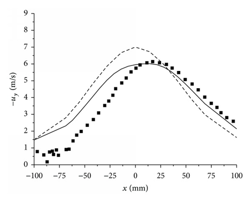Details are in the caption following the image Details are in the caption following the image