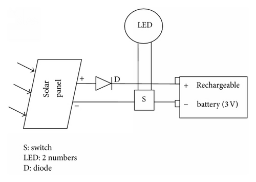 Details are in the caption following the image