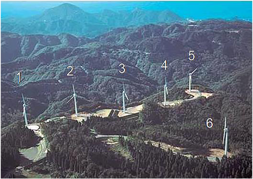 Details are in the caption following the image Details are in the caption following the image