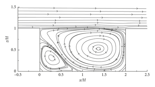 Details are in the caption following the image Details are in the caption following the image