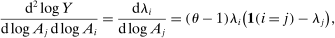 urn:x-wiley:00129682:media:ecta200043:ecta200043-math-0248