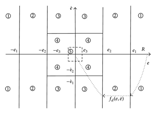 Details are in the caption following the image Details are in the caption following the image