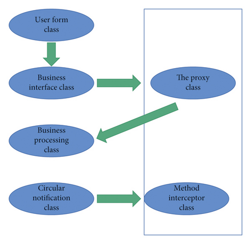 Details are in the caption following the image