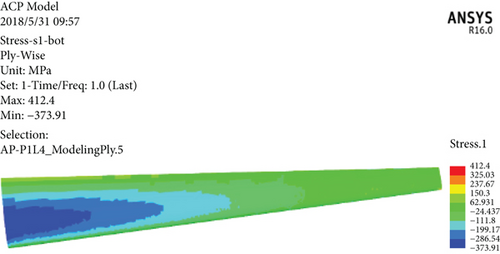 Details are in the caption following the image Details are in the caption following the image