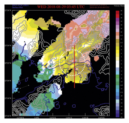 Details are in the caption following the image Details are in the caption following the image
