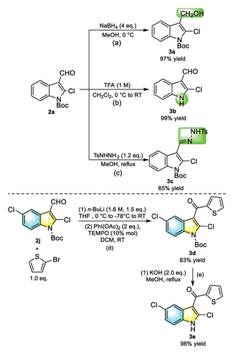 Details are in the caption following the image