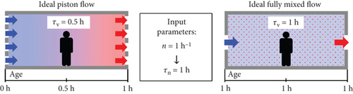 Details are in the caption following the image