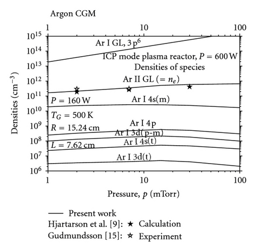 Details are in the caption following the image