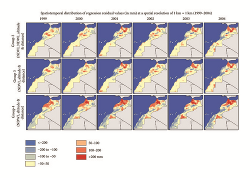 Details are in the caption following the image Details are in the caption following the image