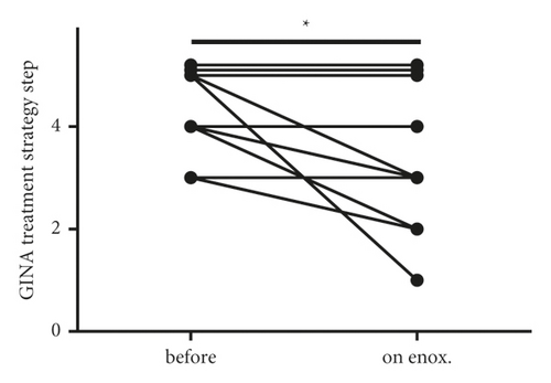 Details are in the caption following the image