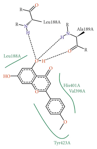 Details are in the caption following the image Details are in the caption following the image