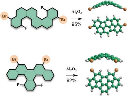 Synthesis of Rationally Halogenated Buckybowls by Chemoselective Aromatic C−F Bond Activation