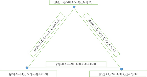 Details are in the caption following the image Details are in the caption following the image