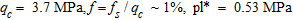 urn:x-wiley:15694445:nsg2013037:equation:nsg2013037-math-0013