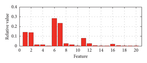 Details are in the caption following the image Details are in the caption following the image