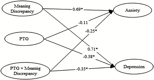Details are in the caption following the image