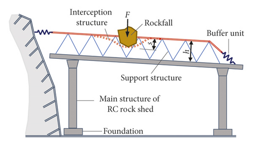 Details are in the caption following the image Details are in the caption following the image