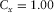 urn:x-wiley:00168025:media:gpr12335:gpr12335-math-0056