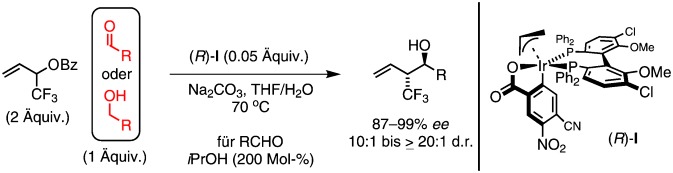 Iridium-Catalyzed anti-Diastereo- and Enantioselective Carbonyl (α-Trifluoromethyl)allylation from the Alcohol or Aldehyde Oxidation Level