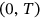 urn:x-wiley:27709191:media:cai247:cai247-math-0013