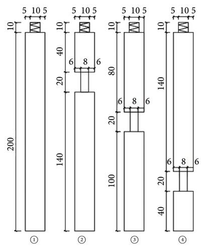 Details are in the caption following the image Details are in the caption following the image