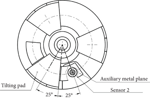 Details are in the caption following the image Details are in the caption following the image