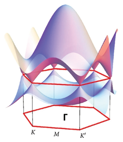 Details are in the caption following the image