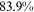urn:x-wiley:28313224:media:ise316:ise316-math-0397