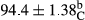 urn:x-wiley:20487177:media:fsn3616:fsn3616-math-0212