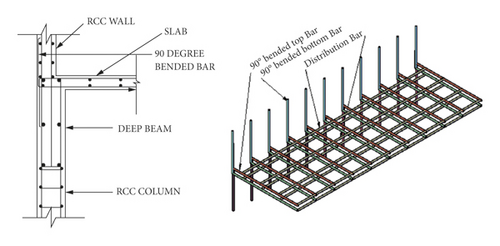 Details are in the caption following the image